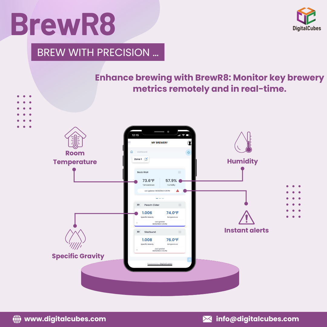 BrewR8 Fermentation monitoring